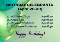 Birthday Celebrants from April 20 – 30 2026