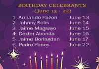Birthday Celebrants from June 13 to 22 2026