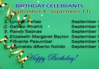 Birthday Celebrants from September 4 to September 11 2025