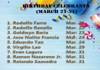 Birthday Celebrants from March 21 to 31
