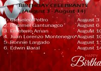 Birthday Celebrants from August 3 to August 14 2026